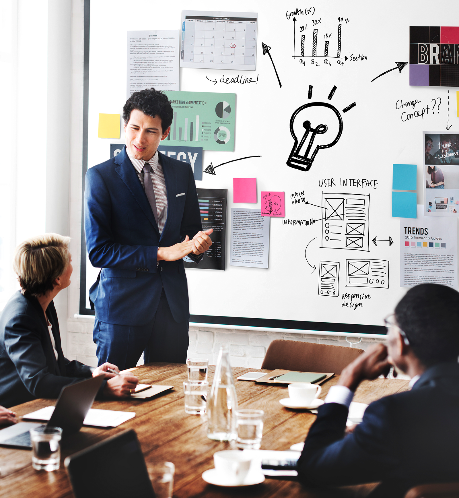 08 Integration & Unity